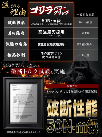 ゴリラパワーグリップ｜ナットブレーカー12-16mm / 16-22mm